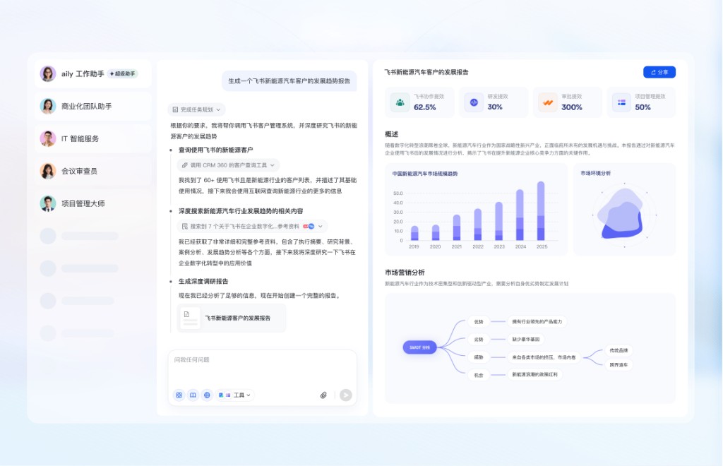 飞书开放平台API集成架构